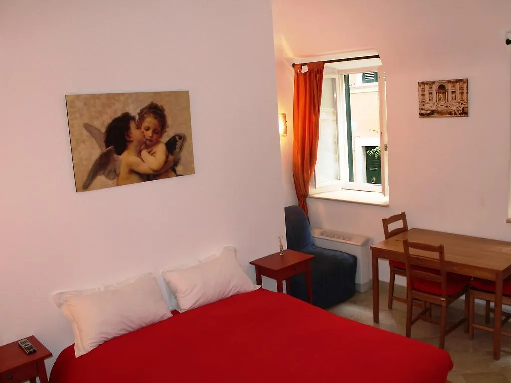 Hella Ibernesi 23 Fori Imperiali Inn, New Gestion! contacts