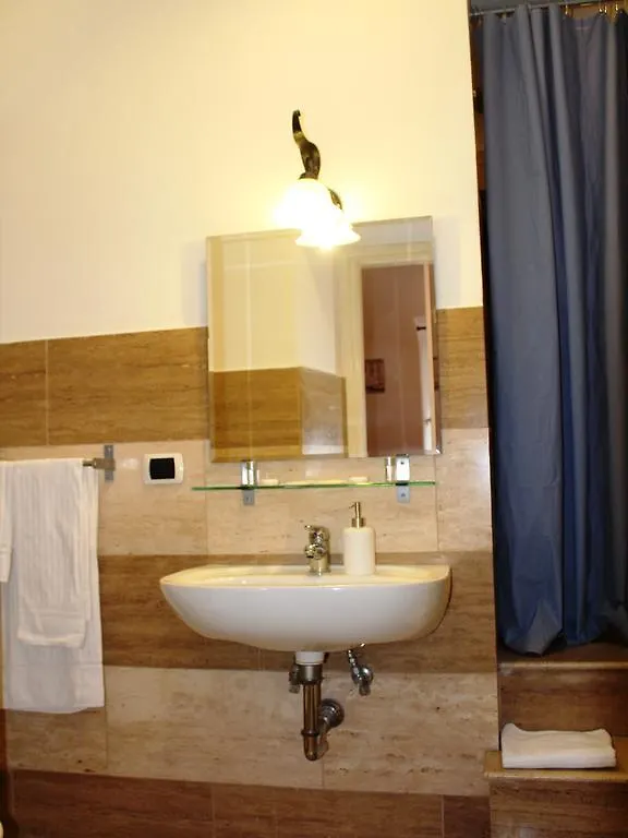 Hella Ibernesi 23 Fori Imperiali Inn, New Gestion! Rome 0*,  Italy